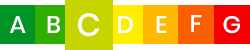 energie