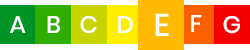energie