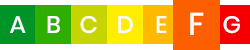 energie
