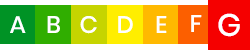 energie