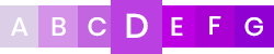 ges